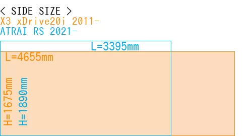 #X3 xDrive20i 2011- + ATRAI RS 2021-
